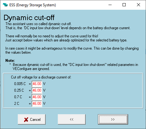 Screenshot van dynamische uitschakeling: 46.00 V bij 0.005 C, 0.25 C, 0.7 C en 2 C.